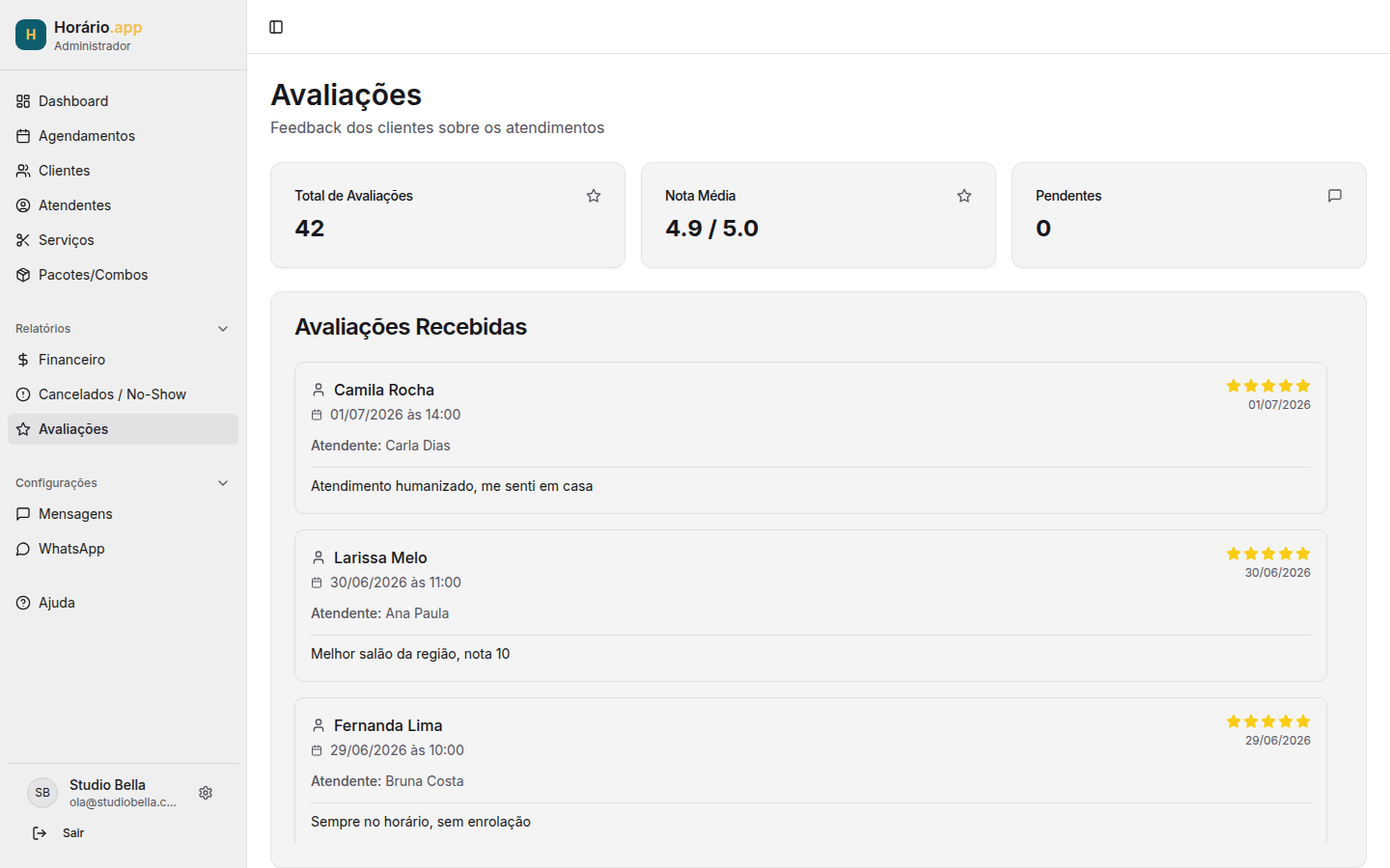 Tela de avaliações do Horário com o feedback das clientes por atendimento e a nota média.